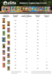 Poster safe with overview A4 06C23 English