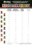 Poster safe with overview A4 25F24 Spanish